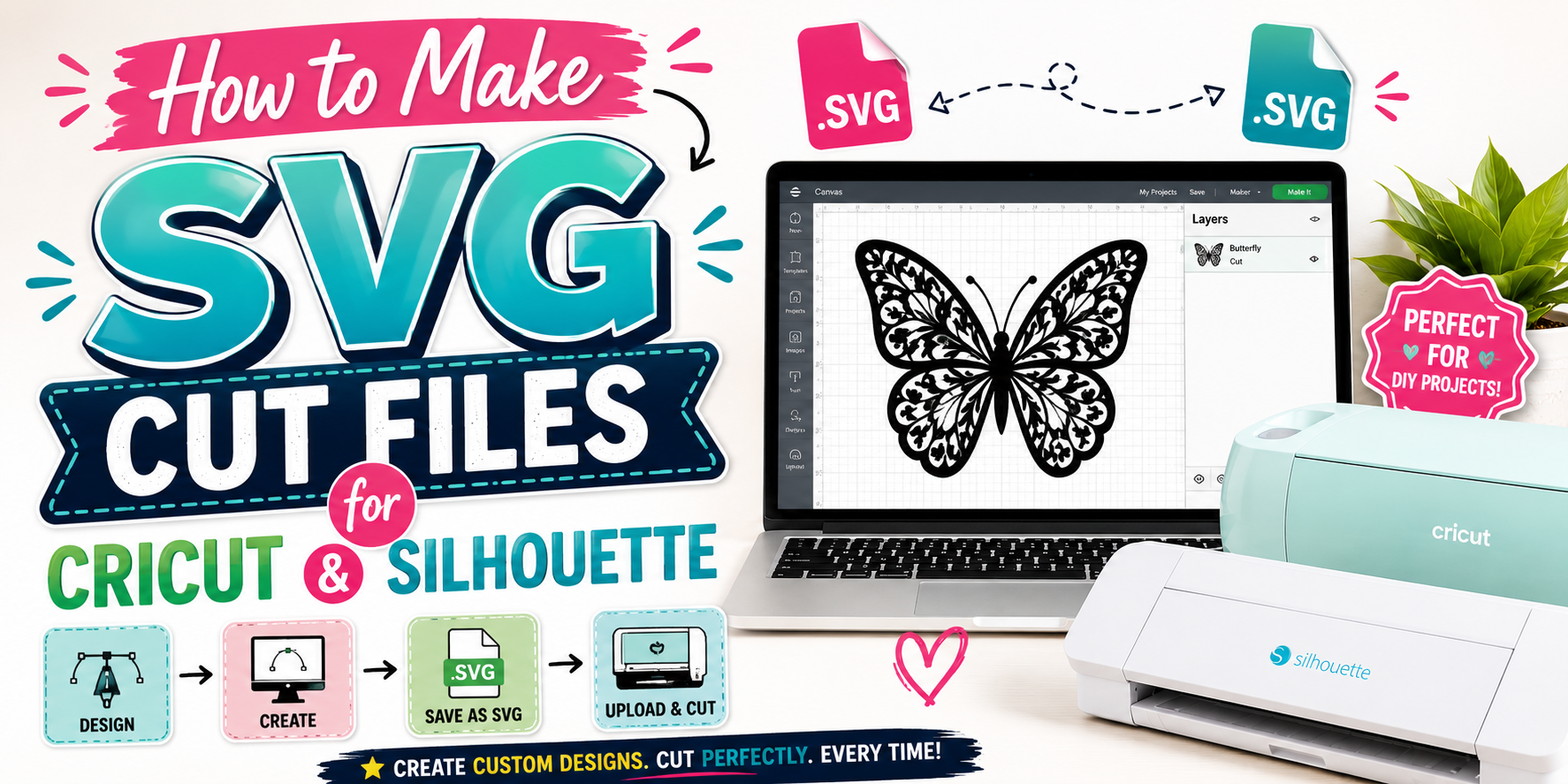 How to Make SVG Cut Files for Cricut and Silhouette